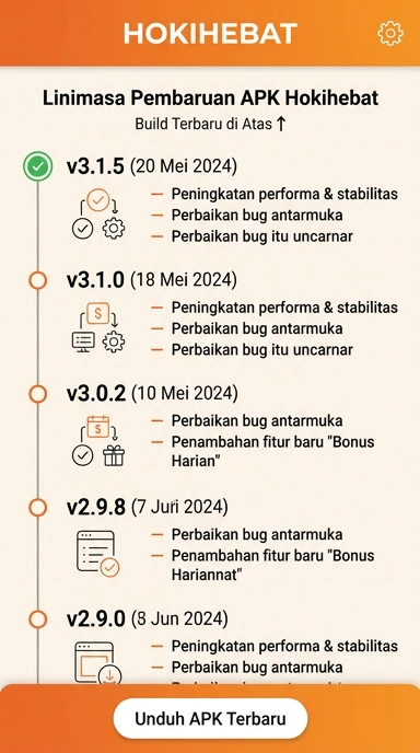Tampilan riwayat versi hokihebat